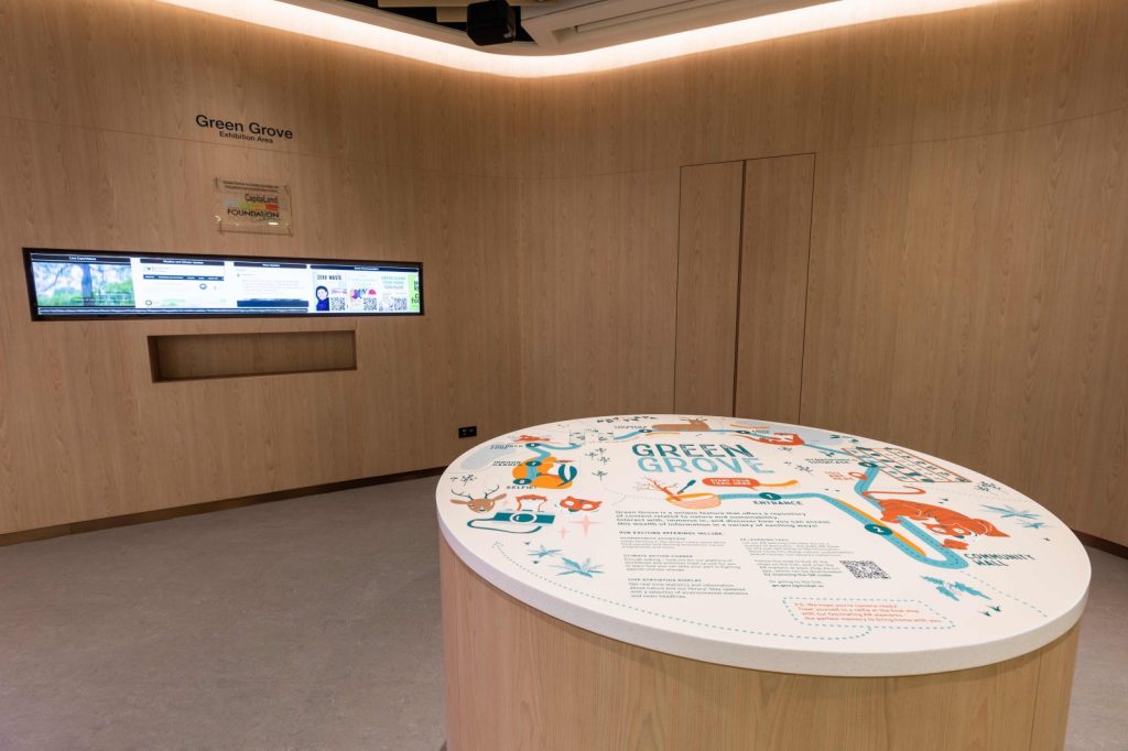 CapitaLand tăng cường hỗ trợ cộng đồng bị ảnh hưởng bởi tác động môi trường thông qua Quỹ thiện nguyện CapitaLand Hope Foundation 1 phong gioi thieu